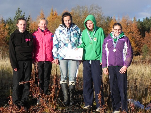 Junior Girls