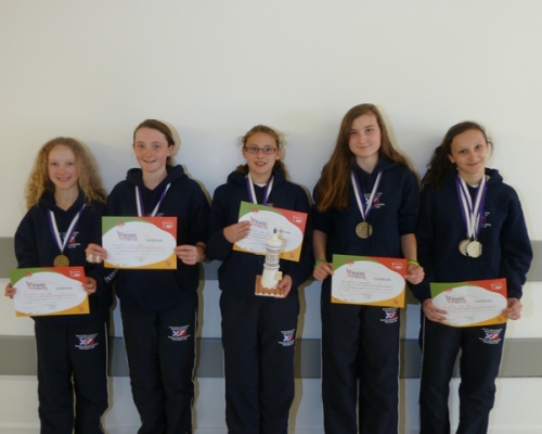 Banchory Academy Junior Girls Team